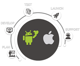 iOS, Android & Web App Development